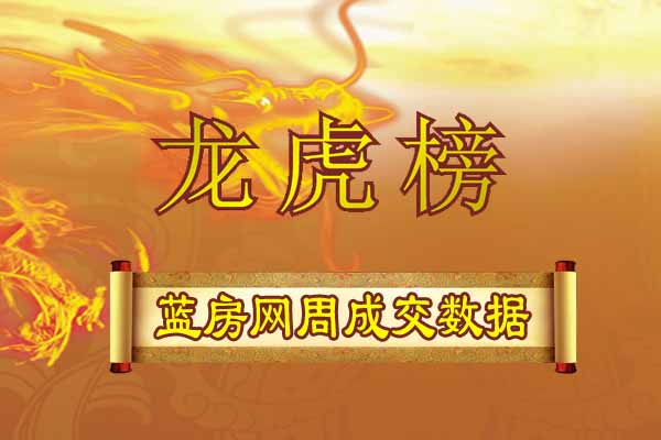 10.29-11.5：晋江市住宅备案232套 永隆翡翠湾套数第一