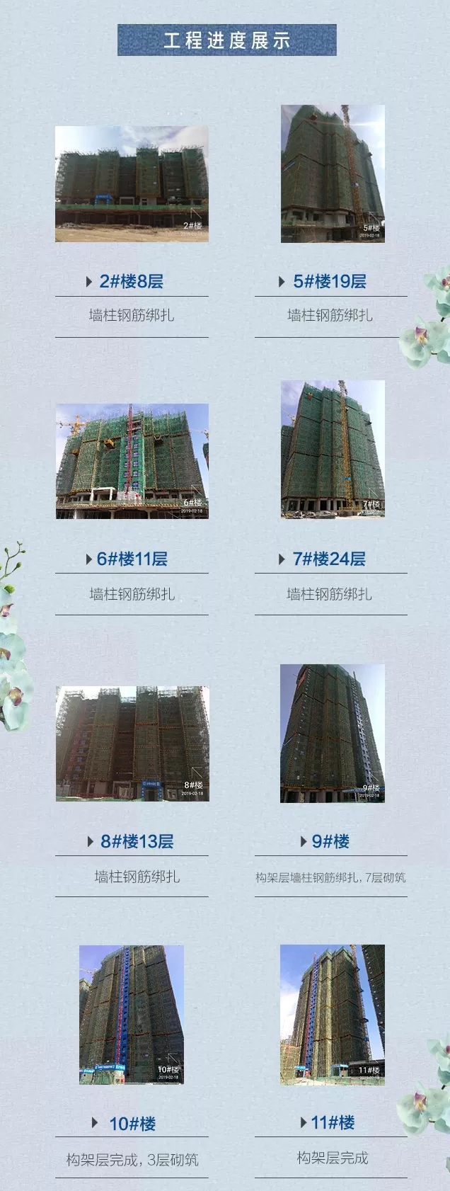 大唐阳光城翡丽公馆：最高出地面24层 均价8300元/㎡